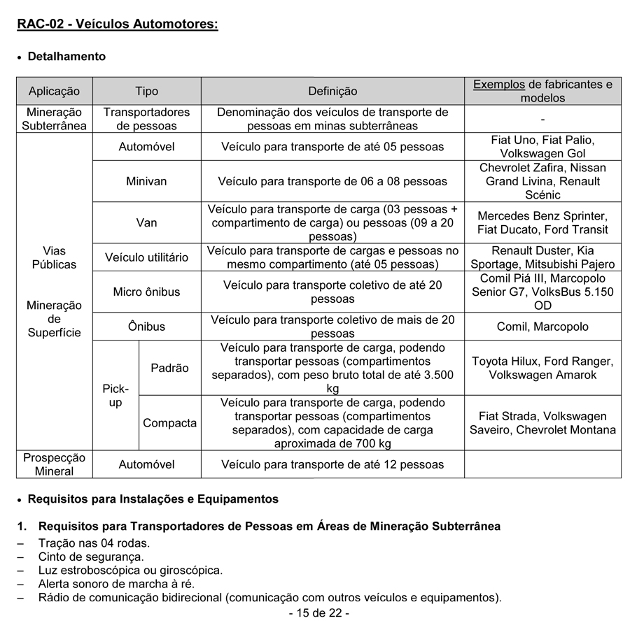 curso rac 2 na ma consultoria