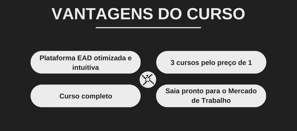 curso empilhadeira senai preço